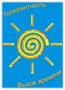 Большая иллюстрация к новости «9-11 июля состоится тренинг «Толерантность: терпимость и эффективные переговоры»» Большая иллюстрация к новости «9-11 июля состоится тренинг «Толерантность: терпимость и эффективные переговоры»»